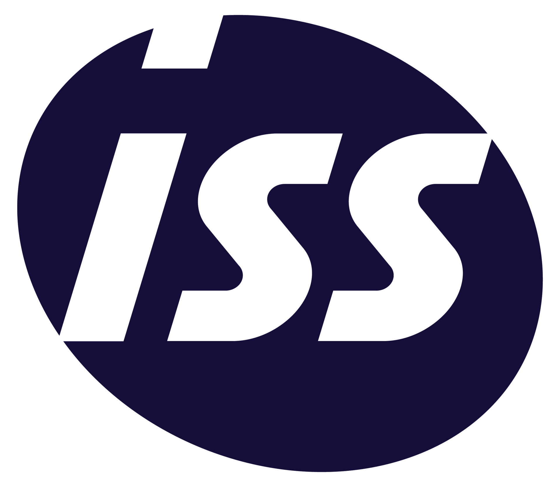 ISS